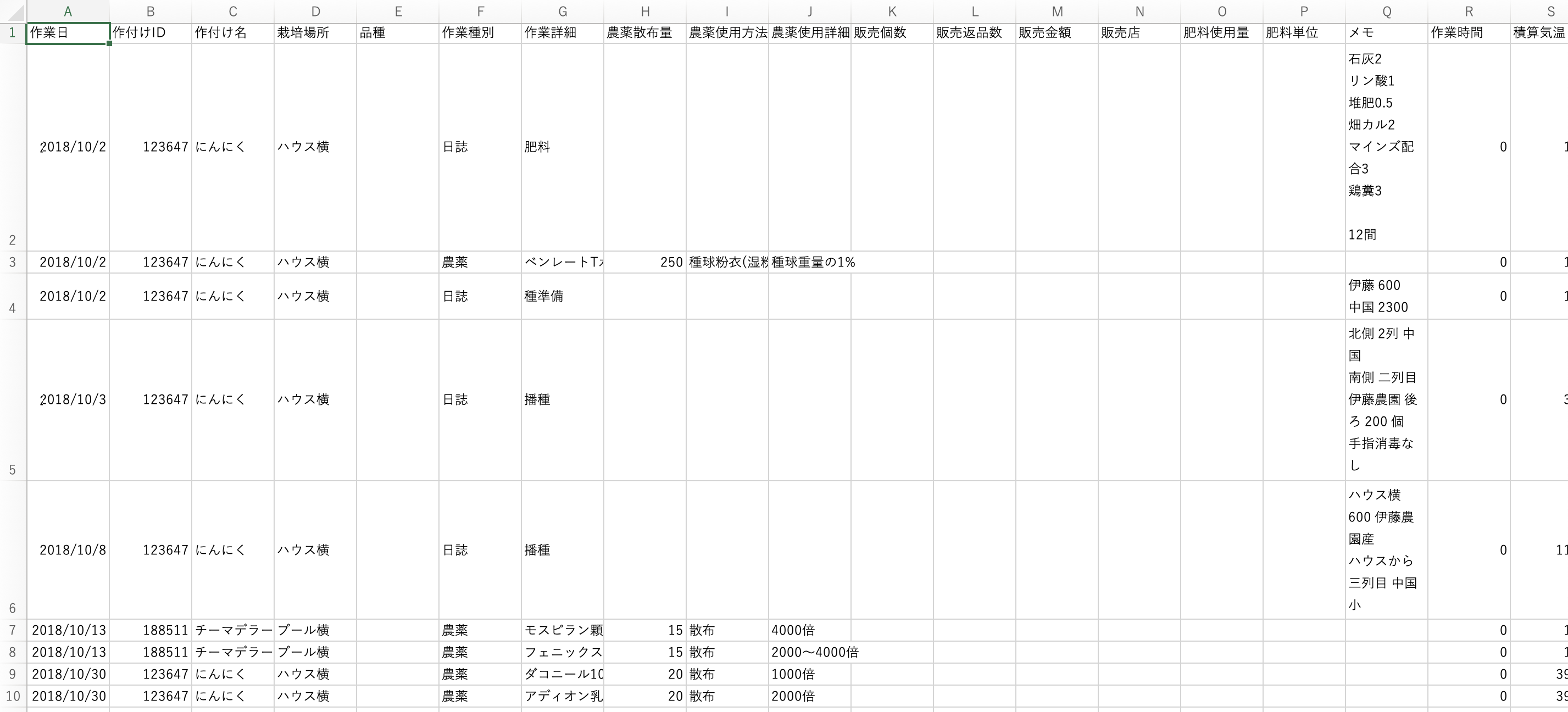 CSVダウンロードしたデータ.png