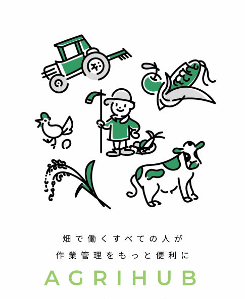 観測値の更新.gif