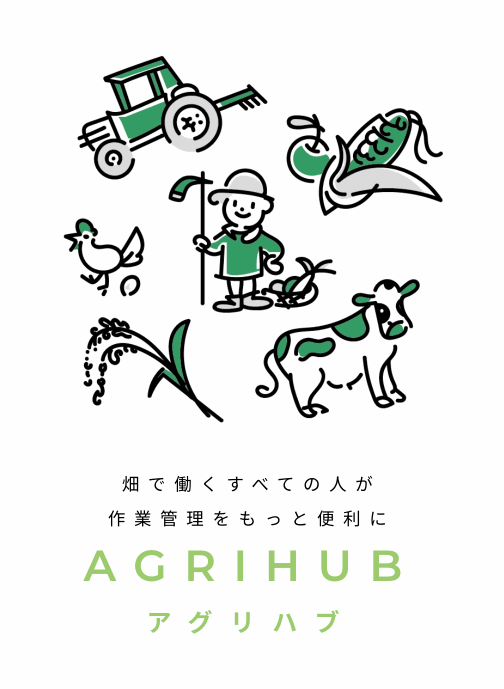 資材の金額.gif
