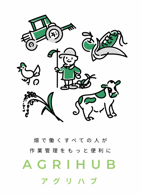 販売先別の売上記録.gif